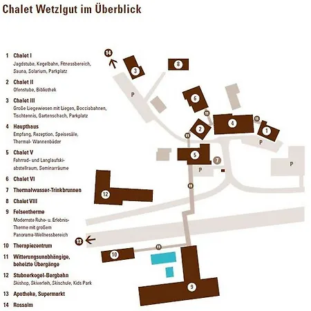 Aparthotel Chalet Wetzlgut